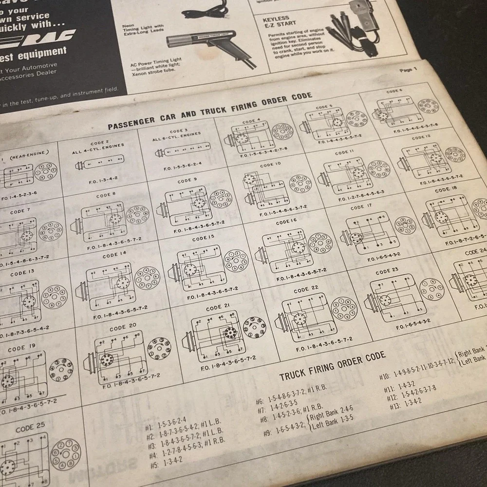 1960-1972 RAC Rite Autotronics Complete Engine Tune-Up Guide